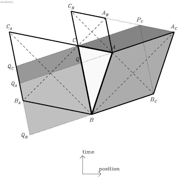 Fotky: Pythagoras ze Samu (foto, obrazky)